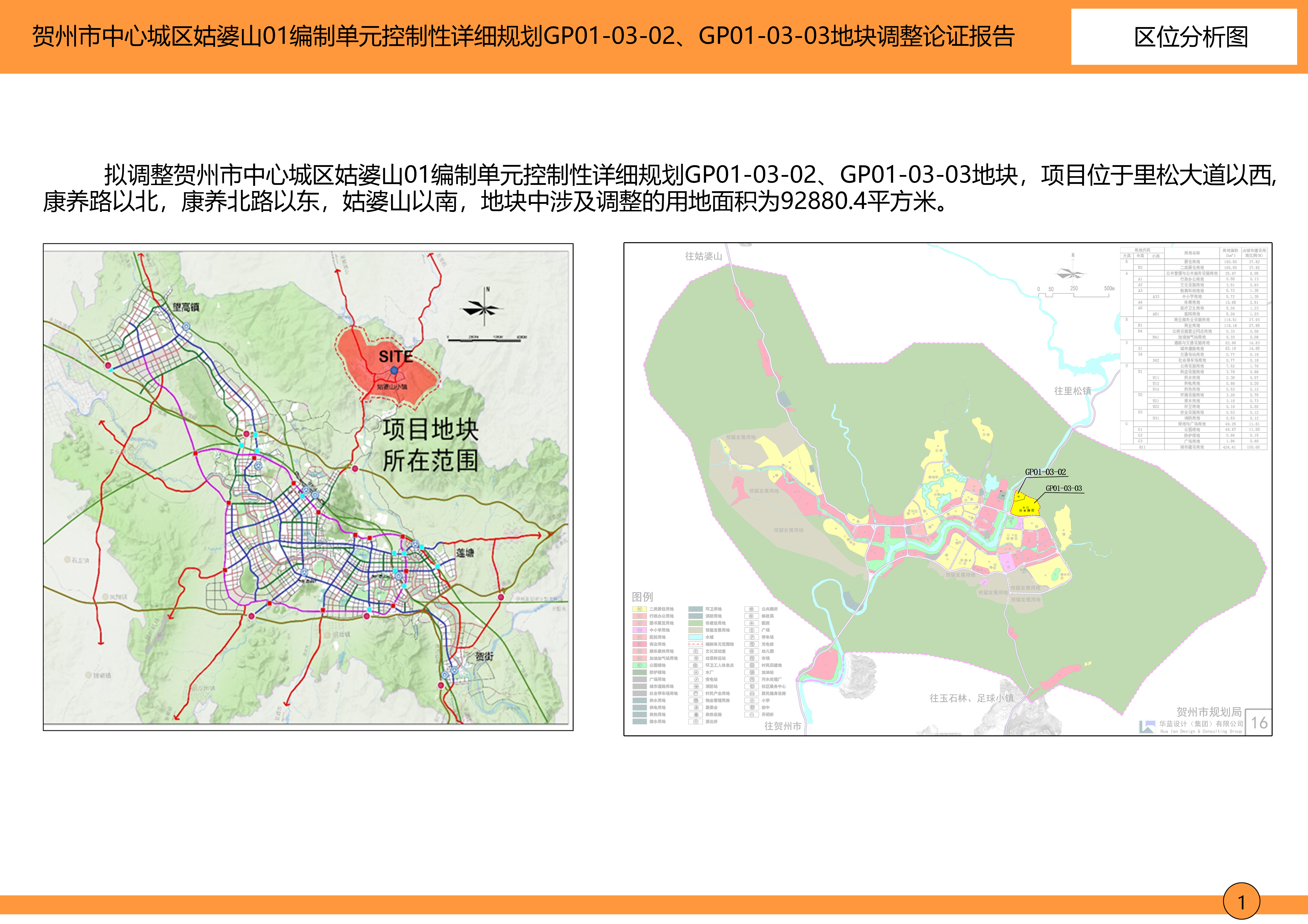 贺州市中心城区姑婆山01编制单元控制性详细规划gp010302gp010303地块